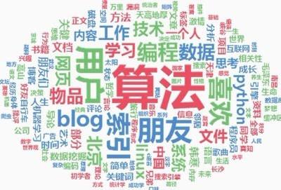 百度的算法不断更新如何应对？