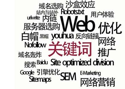 如何才能快速有效地挖掘目标关键词