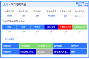 土元行业优化案例
