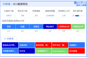 升降桌行业优化案例